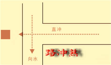 路衝化解|路衝煞風水化解秘訣：打造平安順遂的家園 